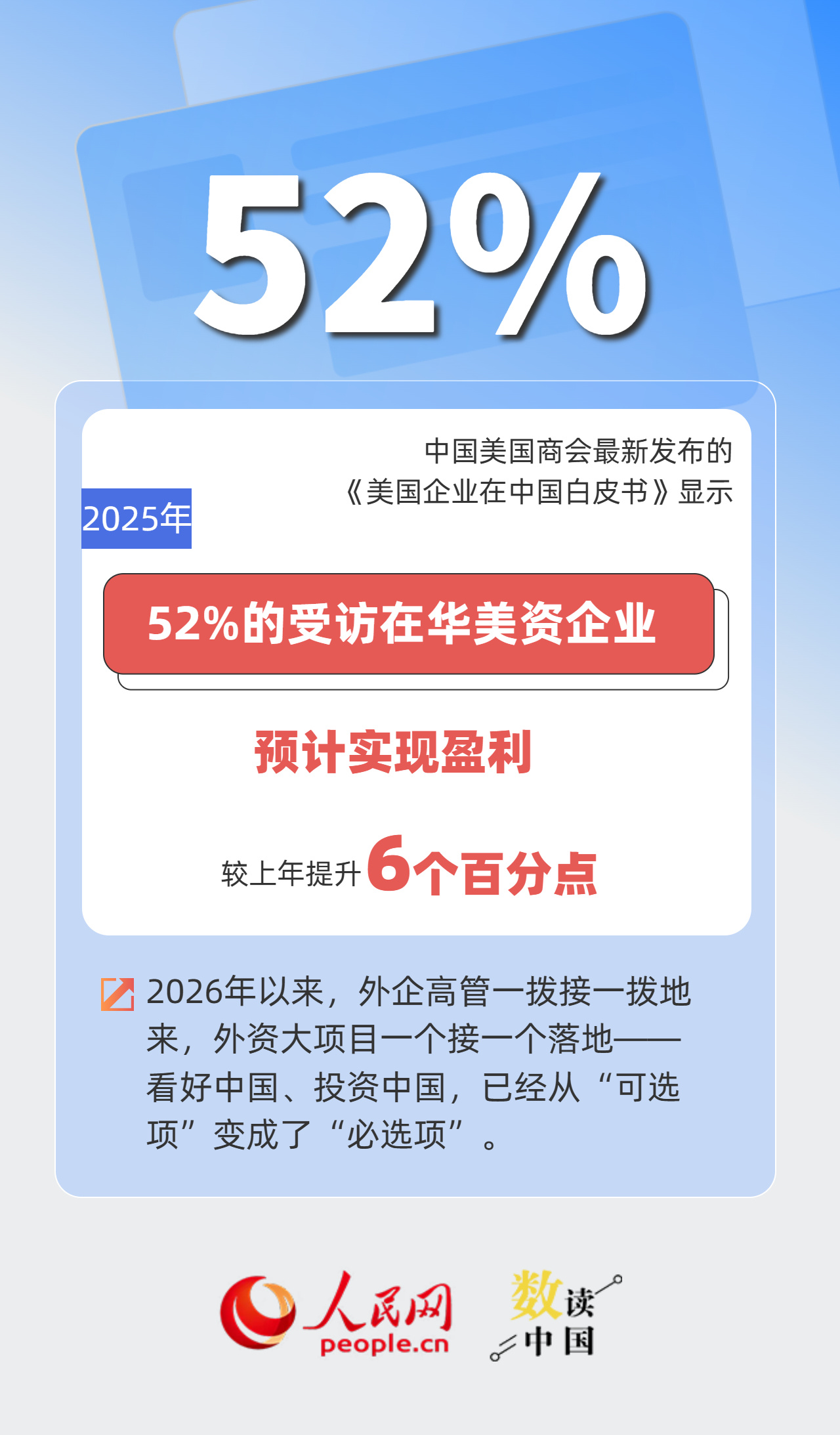 从“在中国生产”到“在中国创造” 外企加码投资中国