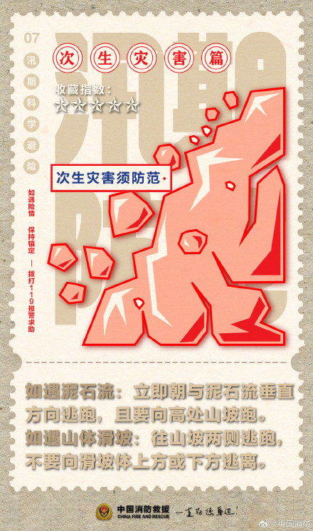 九图解锁汛期科学避险指南