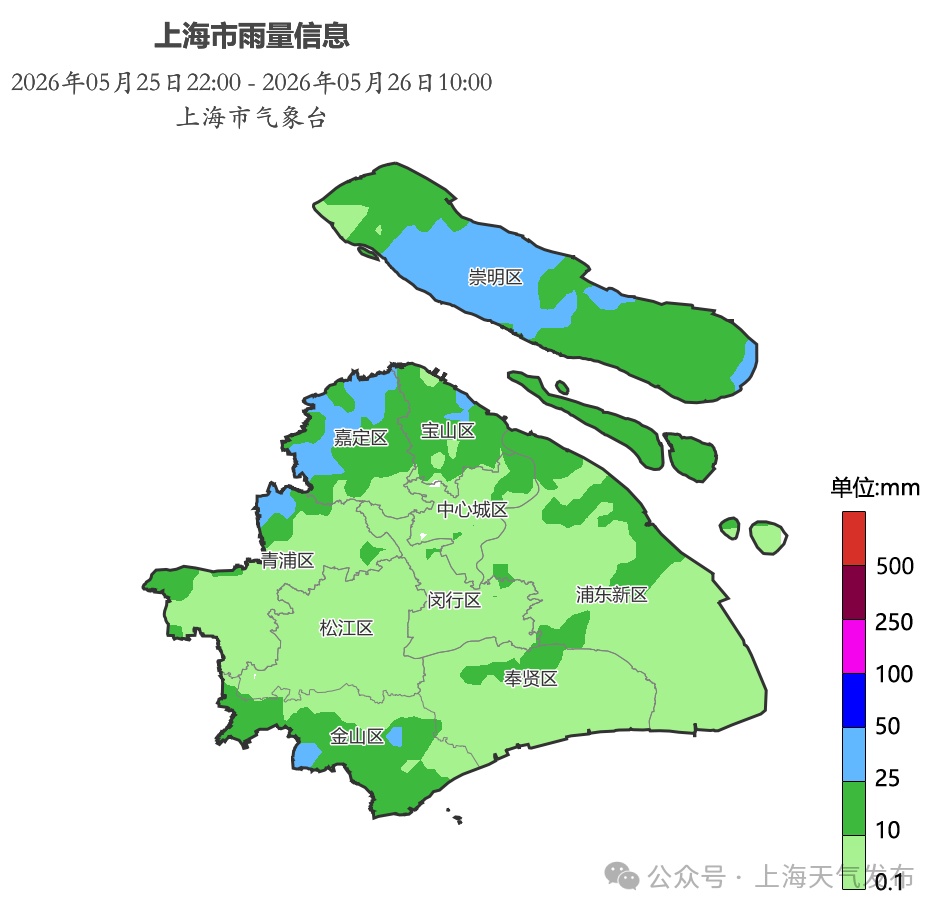 上海今日降水频繁，傍晚前仍有阵雨或雷雨！体感依然闷热，网友：没到黄梅，胜似黄梅