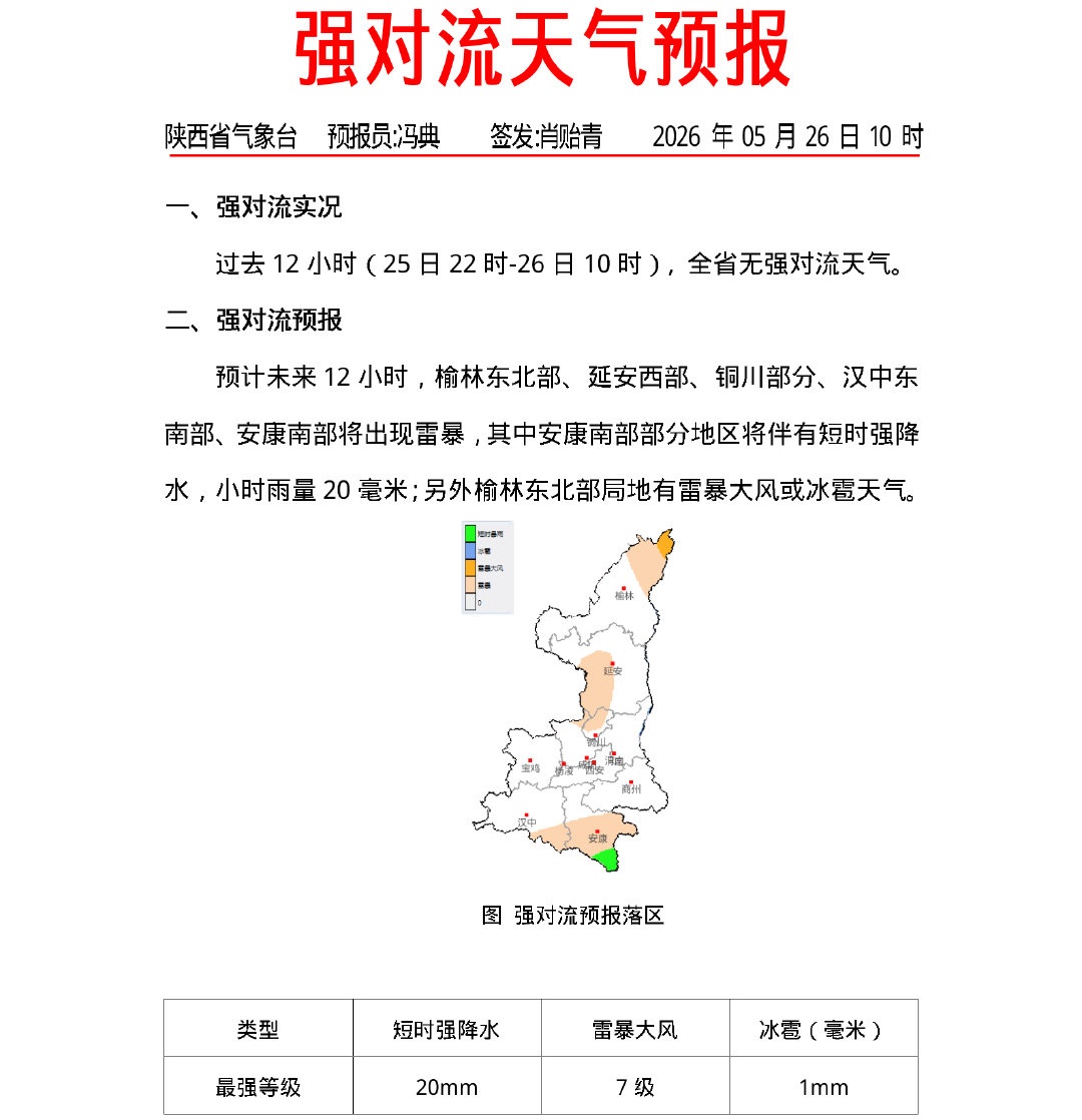 注意防范，陕西大部降雨来袭！短时强降水+雷暴大风！
