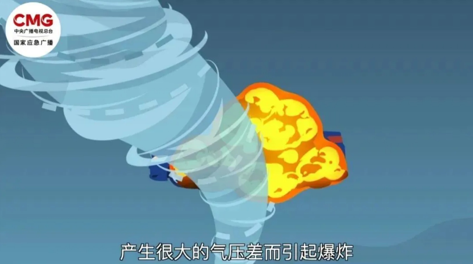 龙卷风为何近期多发?遇到时该跑还是躲?避险指南收好 龙卷风为何近期多发?遇到时该跑还是躲?避险指南收好