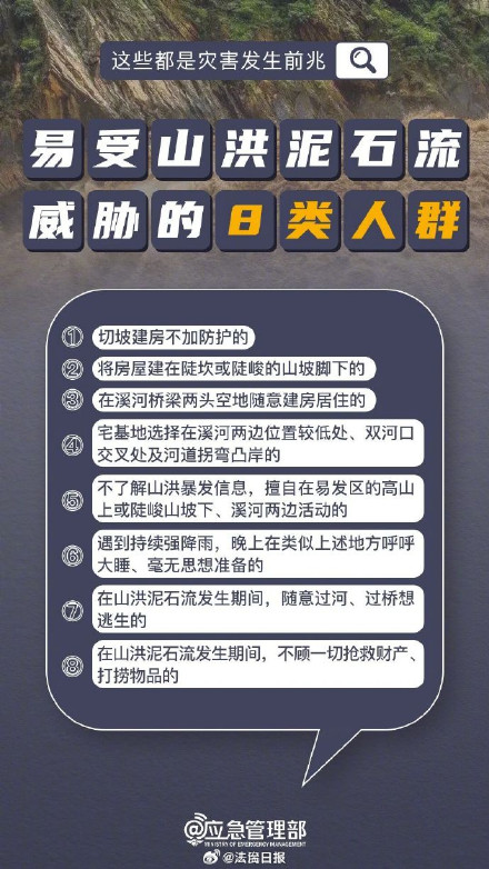 提醒！连续强降雨极易引发次生灾害灾害发生前有哪些前兆