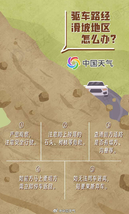 南方大范围降雨将减弱 但雨还是下个不停