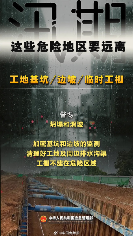 紧急提醒！汛期，这些危险地区要远离！