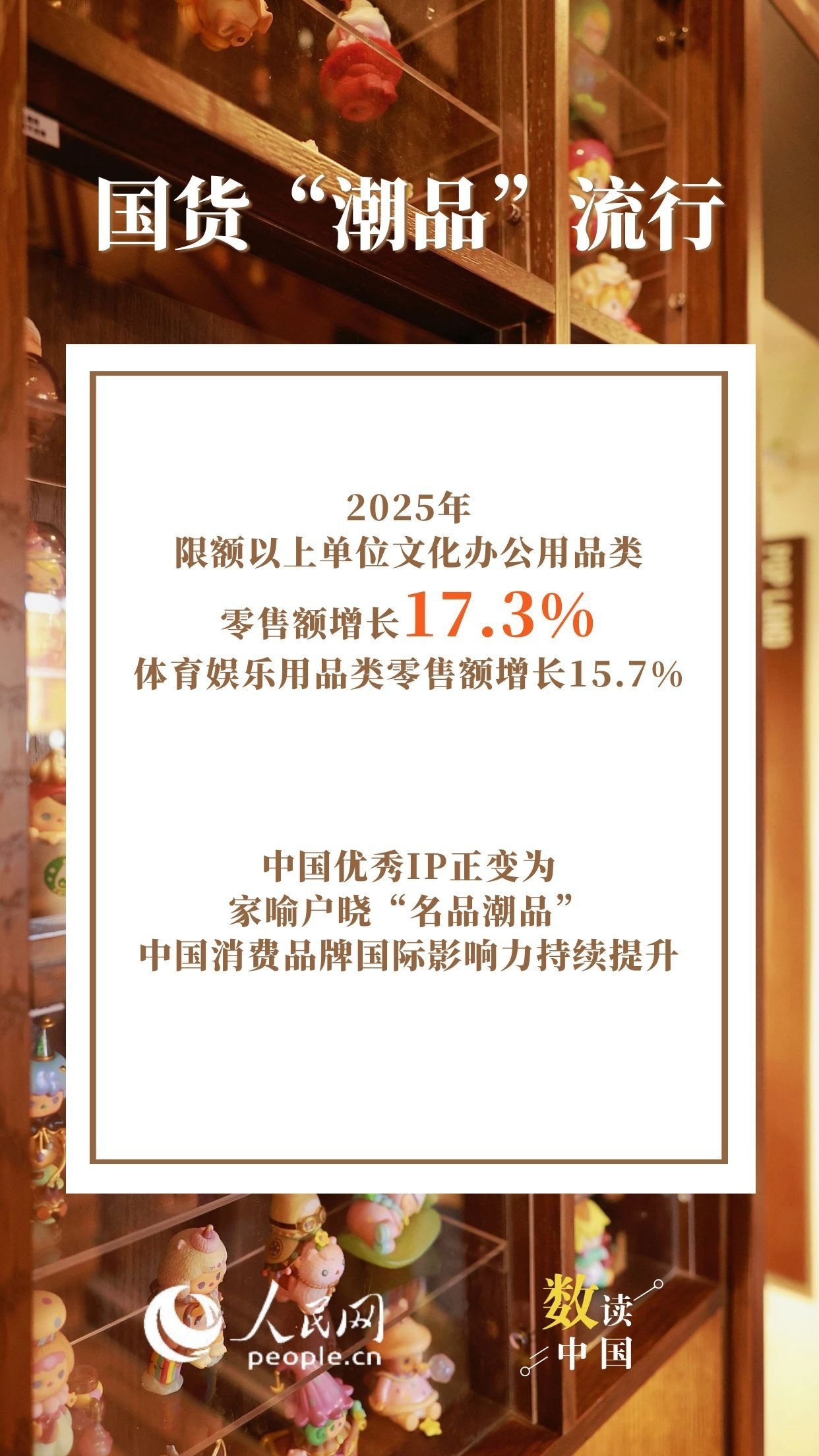 政策发力显效 消费新潜能加速释放