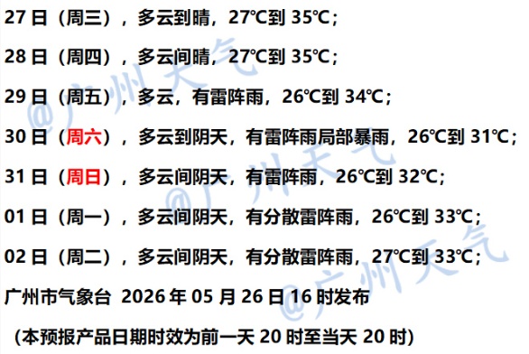 广州新一轮降雨时间确定,还会降温 广州新一轮降雨时间确定,还会降温