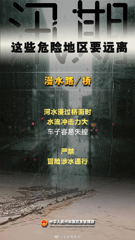 紧急提醒！汛期，这些危险地区要远离！