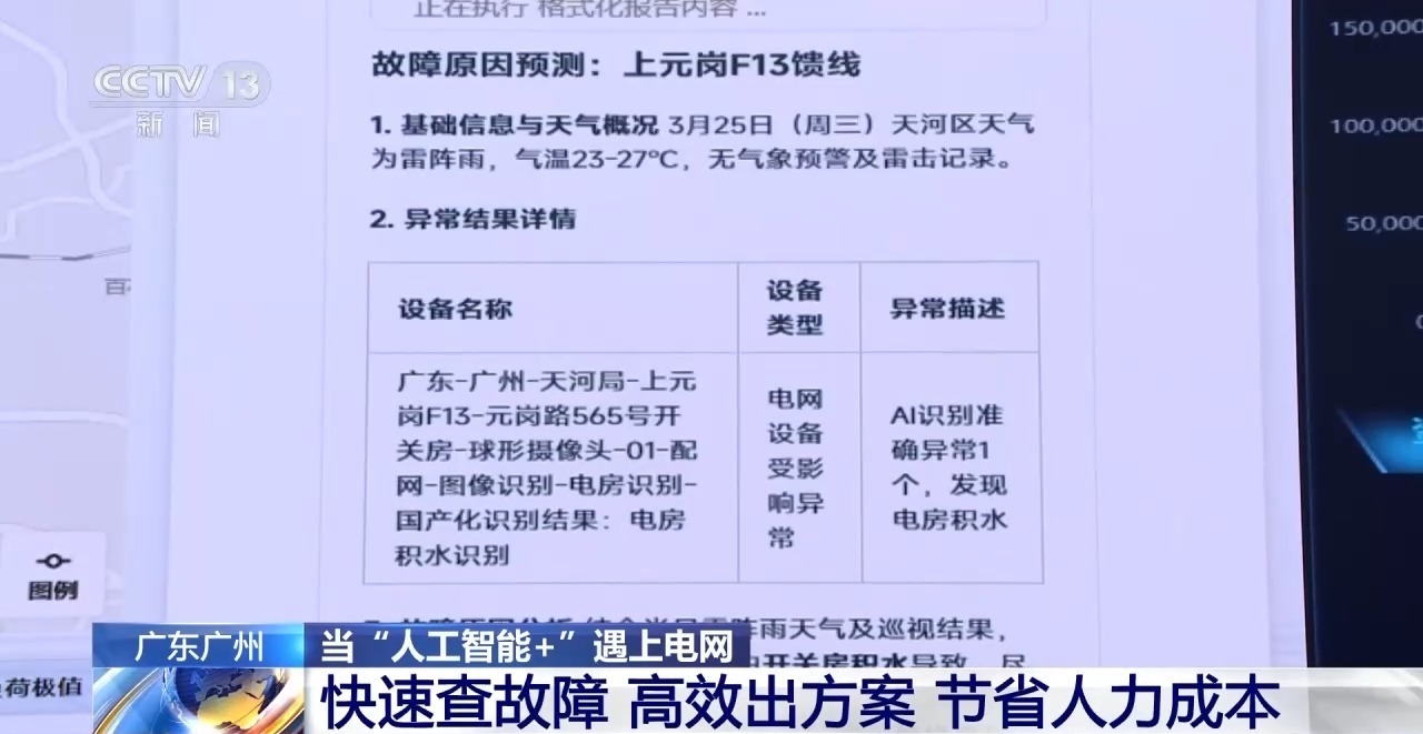 “AI指挥官”协助电力保供 提速配网维修“最后一公里”
