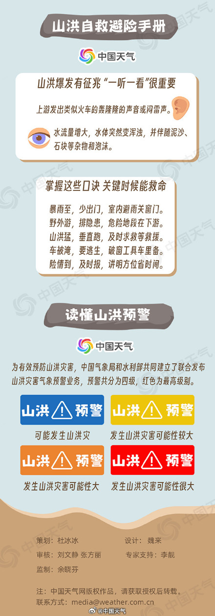 南方大范围降雨将减弱 但雨还是下个不停
