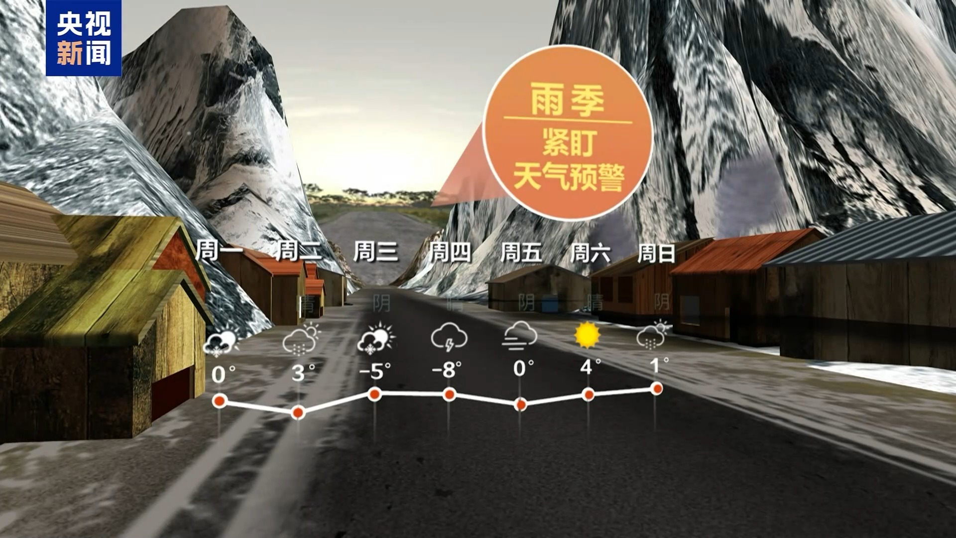 警惕山洪泥石流 看懂前兆学会避险