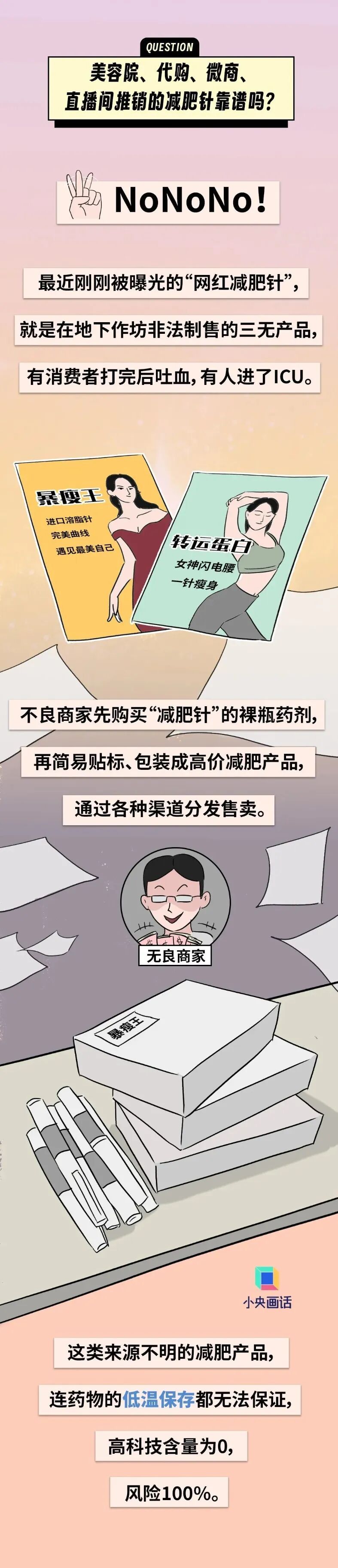 “一针瘦十斤”的减肥针,究竟能不能打? “一针瘦十斤”的减肥针,究竟能不能打?