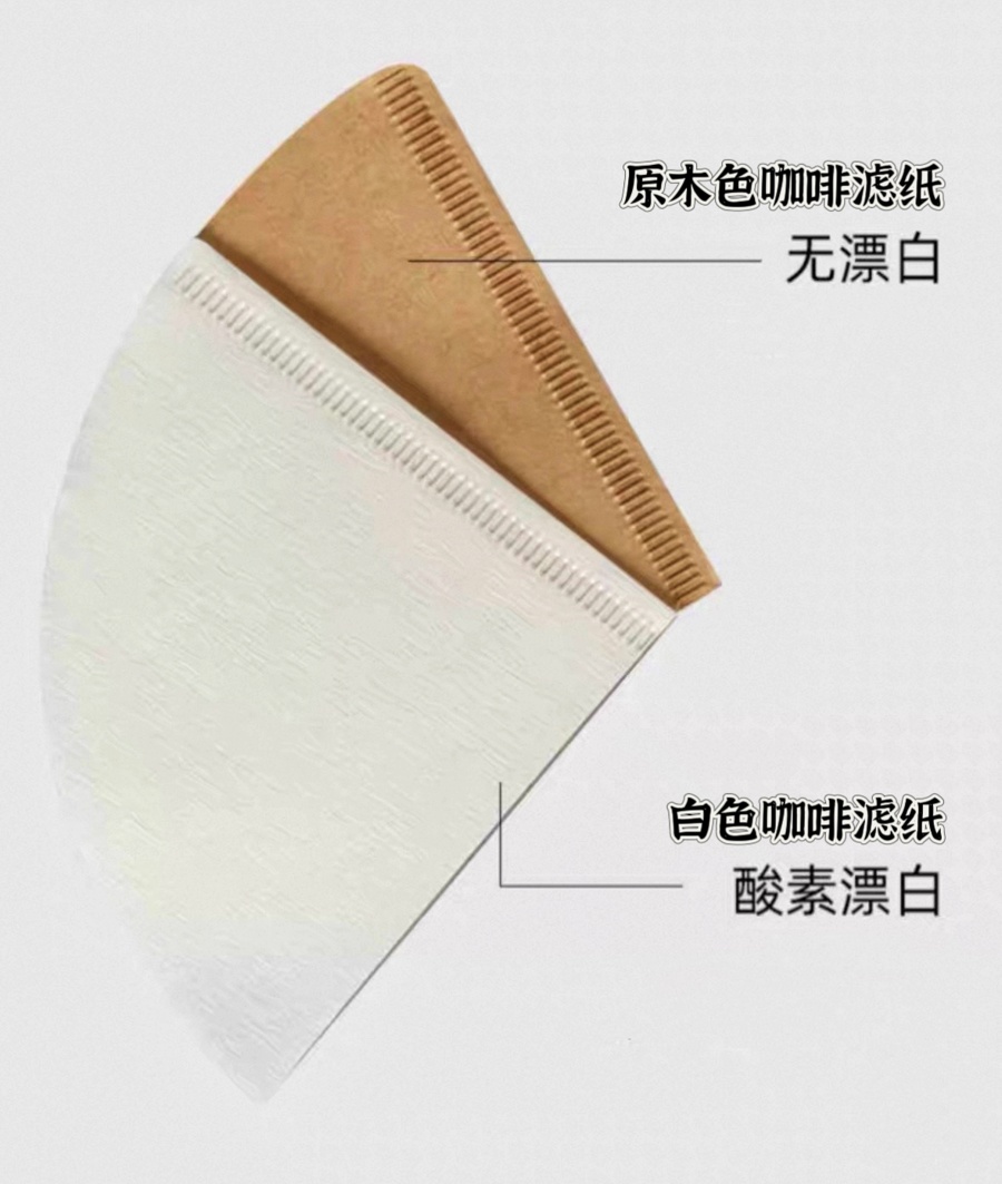 家家户户做饭经常用，竟被曝有毒致癌、含荧光剂？上海消保委实测结果公布→