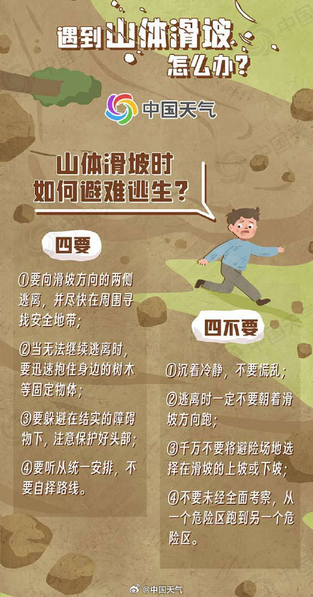 南方大范围降雨将减弱 但雨还是下个不停
