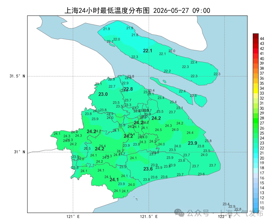 闷热难耐！太平洋：默默甩出一个台风……紧急提醒：今年天气系统异常！