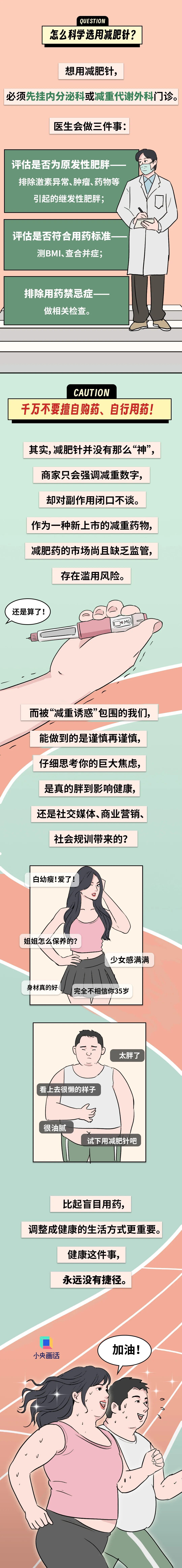 “一针瘦十斤”的减肥针,究竟能不能打? “一针瘦十斤”的减肥针,究竟能不能打?