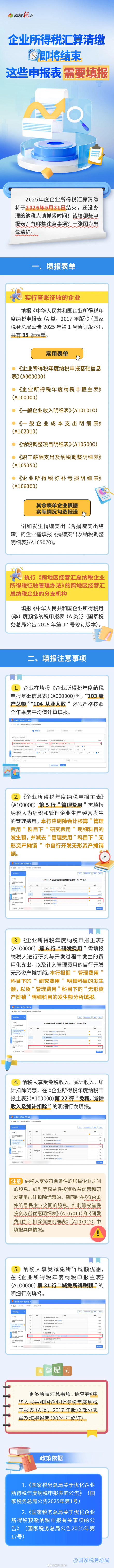 企业所得税汇算清缴将在5月31日结束
