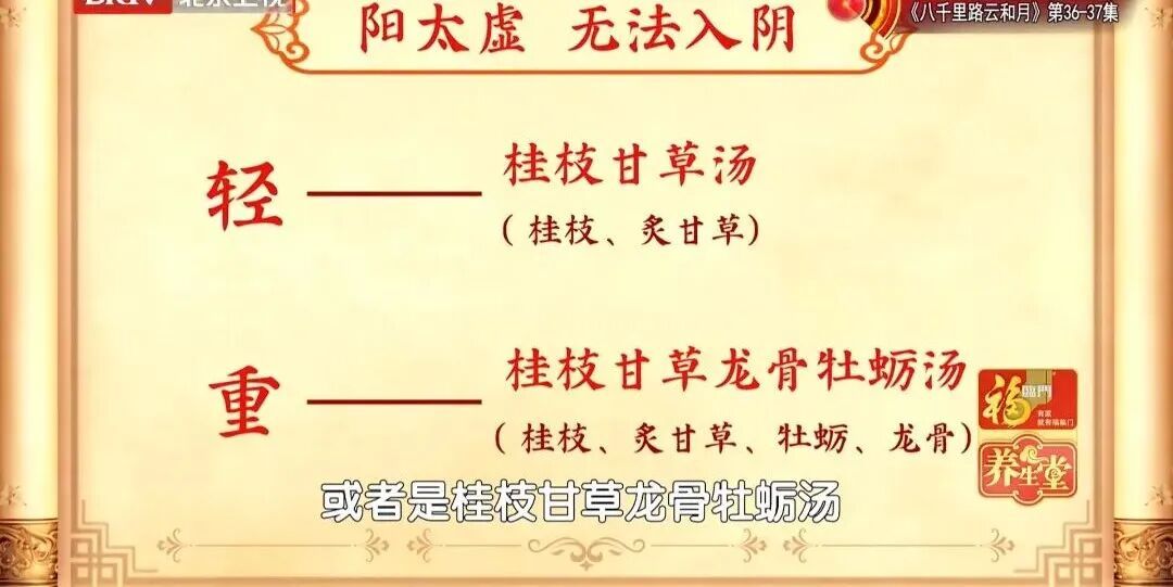 国医大师的“好睡眠秘诀”!连喝2周,安神、降火、补心肾,一觉到天亮 国医大师的“好睡眠秘诀”!连喝2周,安神、降火、补心肾,一觉到天亮