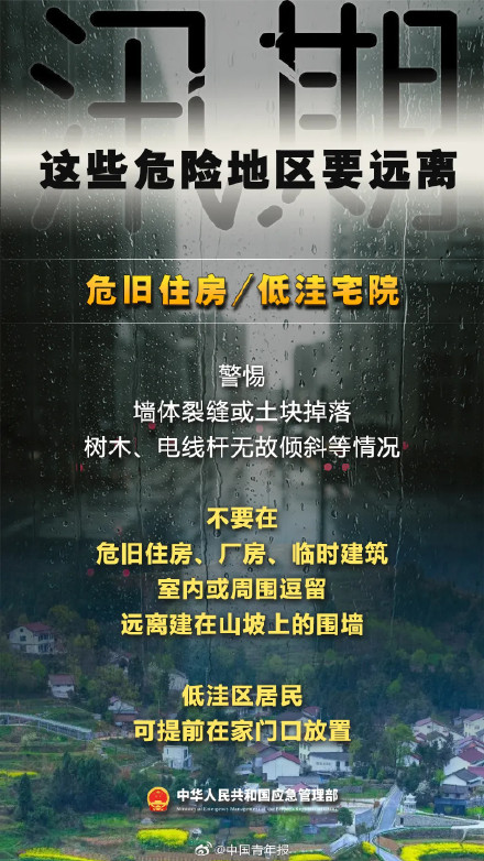 紧急提醒！汛期，这些危险地区要远离！