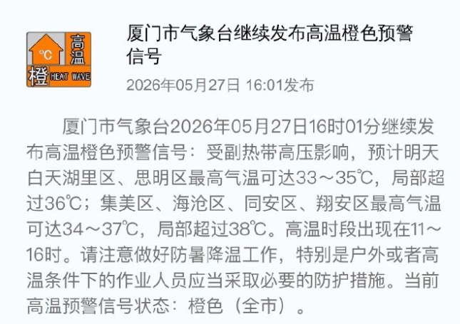 直冲40.3℃！厦门今年首个高温日来了！网友：感觉可以煎鸡蛋了