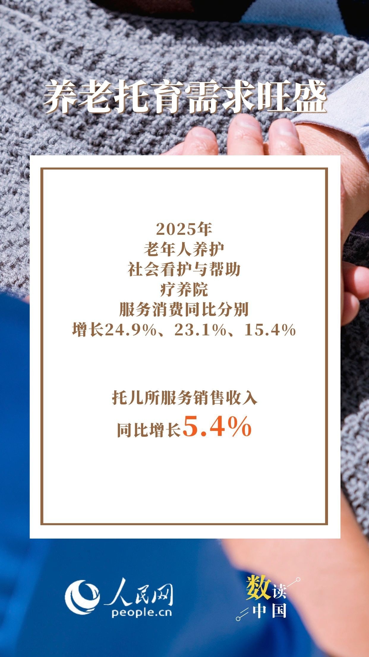 政策发力显效 消费新潜能加速释放