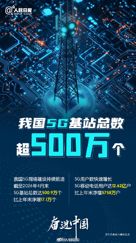 我国5G基站超500万个