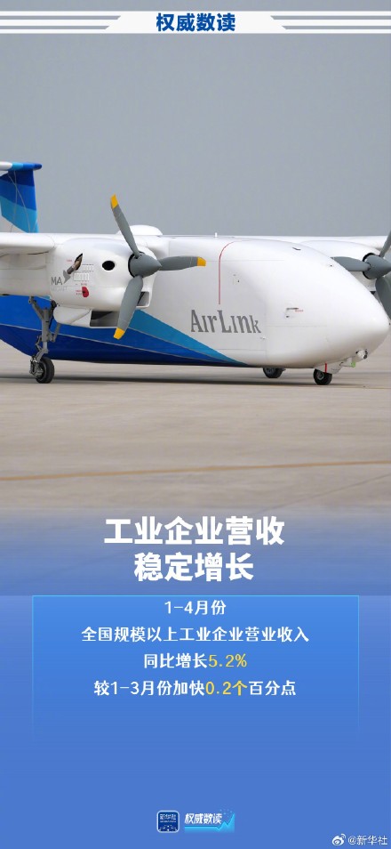 权威数读｜前四个月规上高技术制造业利润增长44.8%