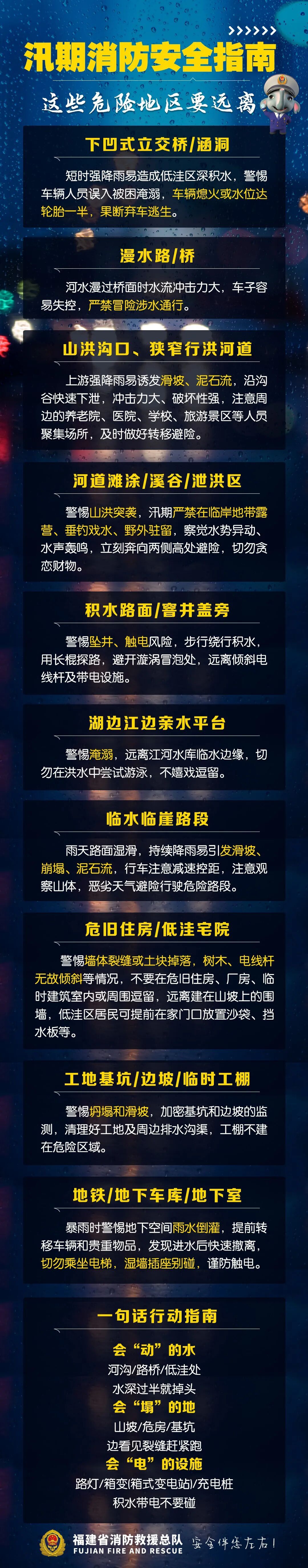 台风“蔷薇”生成!福建天气即将大反转…… 台风“蔷薇”生成!福建天气即将大反转……