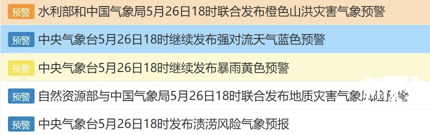 @上海人:大转折来了!紧急提醒:今年天气系统异常!有人吐槽"湿度大到内裤都涨价…." @上海人:大转折来了!紧急提醒:今年天气系统异常!有人吐槽"湿度大到内裤都涨价…."