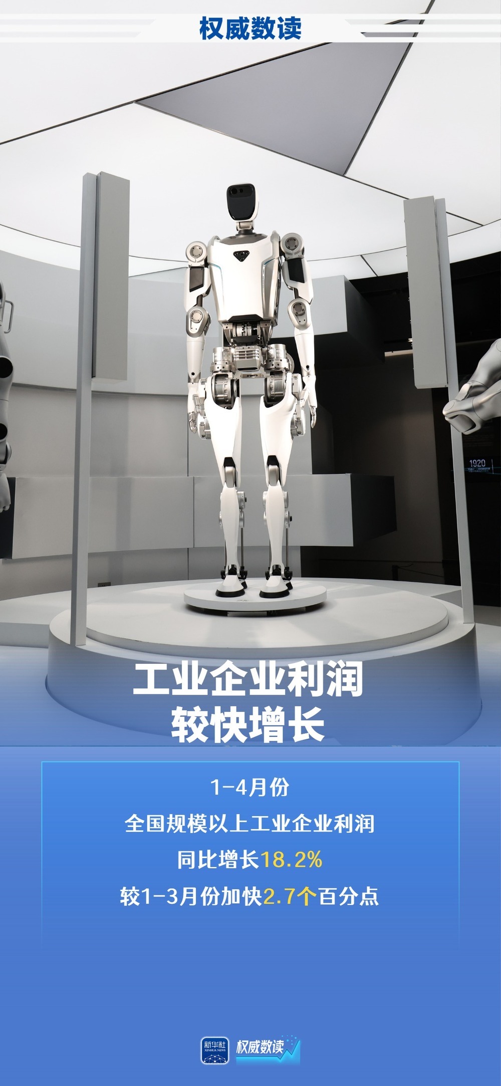 前四个月规上高技术制造业利润增长44.8%