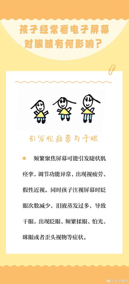 图说 | 孩子经常看电子屏幕对眼睛有何影响？