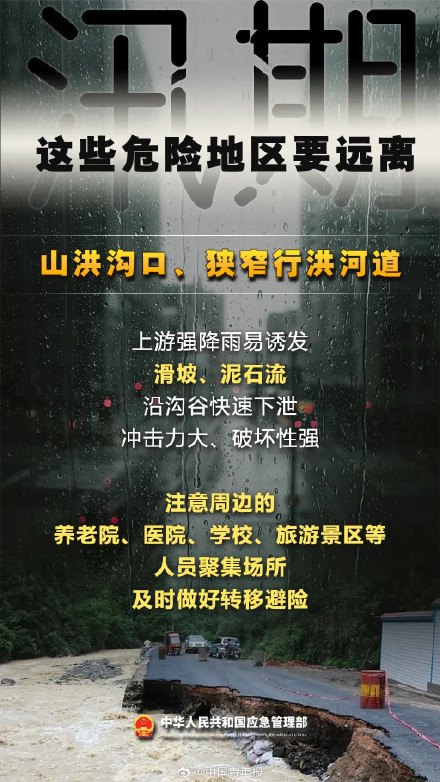 紧急提醒！汛期，这些危险地区要远离！