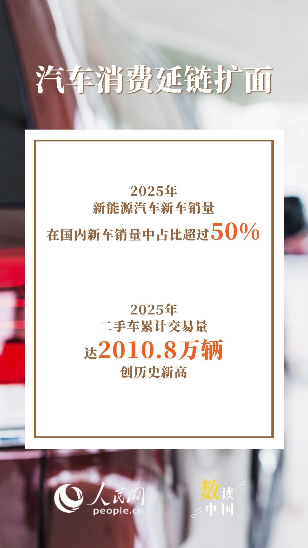 政策发力显效 消费新潜能加速释放