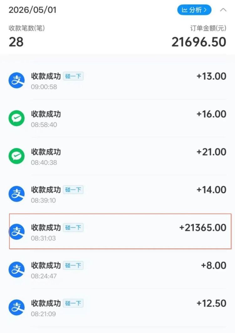 四个包子两万多块？拾金不昧的老板守了二十天