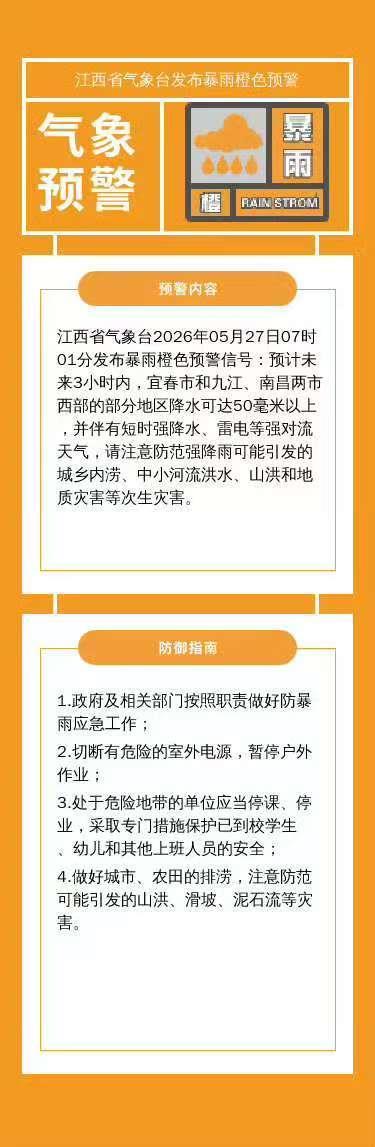 江西发布暴雨橙色预警 3小时内部分地区降水超50毫米