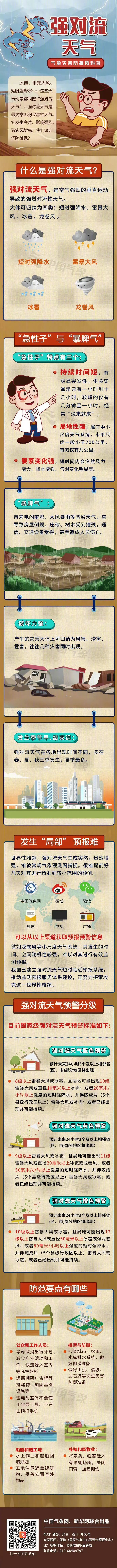 今晚，贵阳贵安这些地方有暴雨！