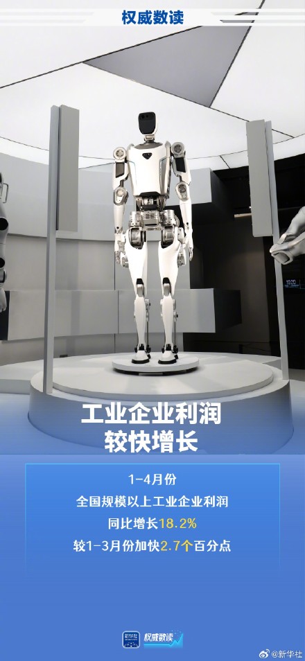 权威数读｜前四个月规上高技术制造业利润增长44.8%