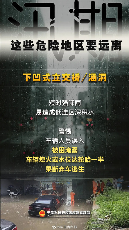 紧急提醒！汛期，这些危险地区要远离！