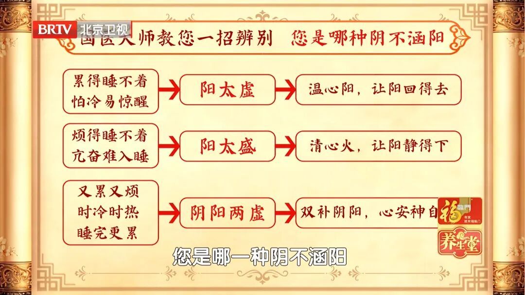 国医大师的“好睡眠秘诀”!连喝2周,安神、降火、补心肾,一觉到天亮 国医大师的“好睡眠秘诀”!连喝2周,安神、降火、补心肾,一觉到天亮