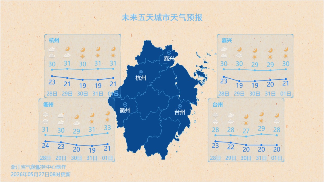 今天开始，浙江降水核心区转到浙中南！台风“蔷薇”生成，天气趋向复杂