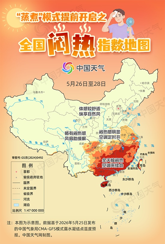 体感40℃！夏天忽略这件事，当心“伤”脑