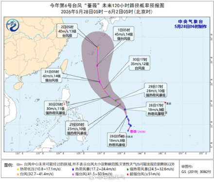 台风“蔷薇”最强可达强台风级 未来向台湾岛以东洋面靠近 台风“蔷薇”最强可达强台风级 未来向台湾岛以东洋面靠近