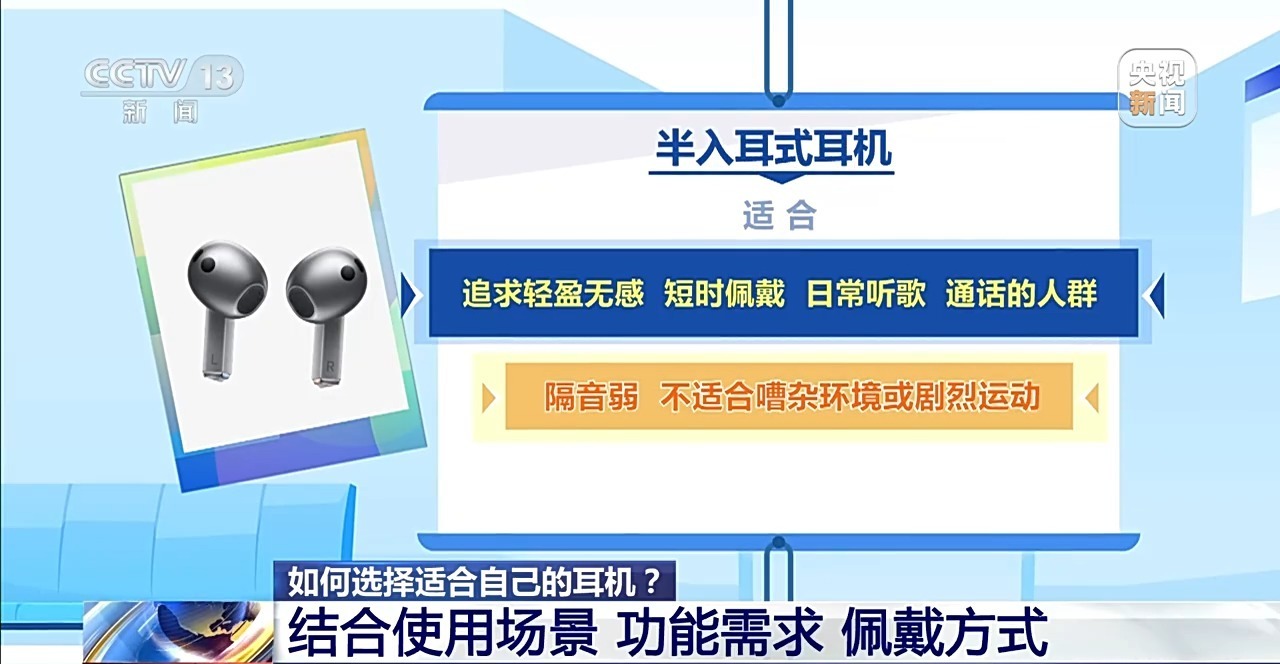降噪耳机真的会影响听力吗？专家：应遵循三个“60”原则