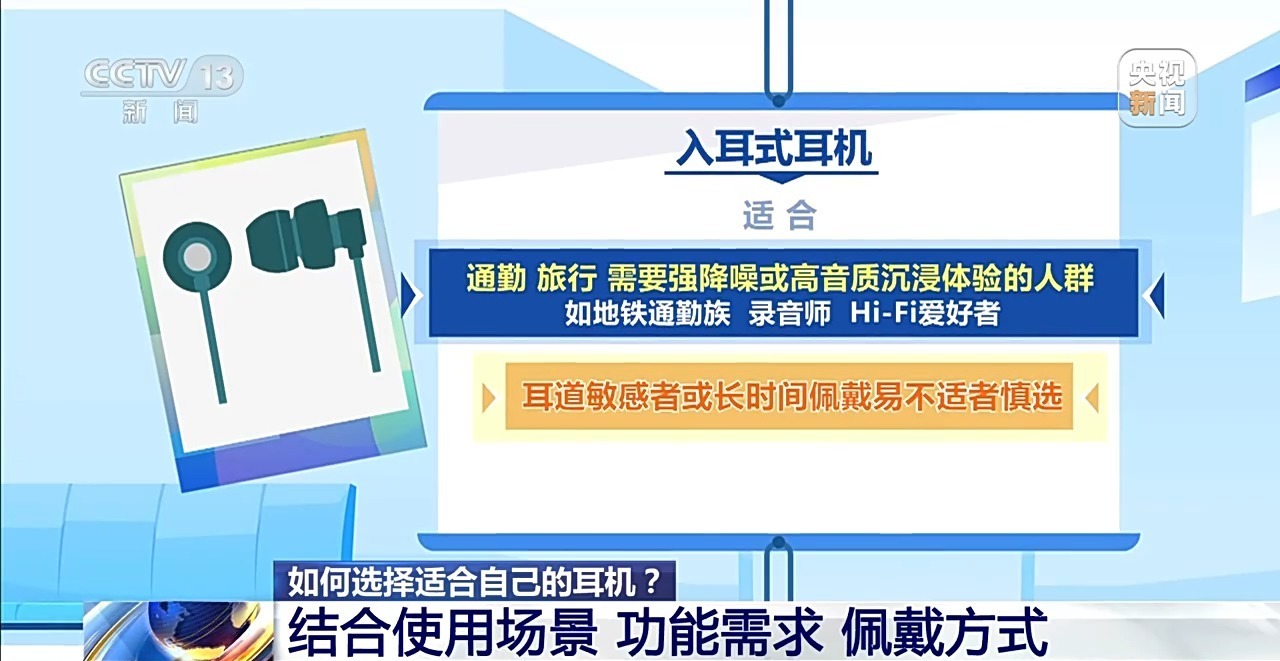 降噪耳机真的会影响听力吗？专家：应遵循三个“60”原则