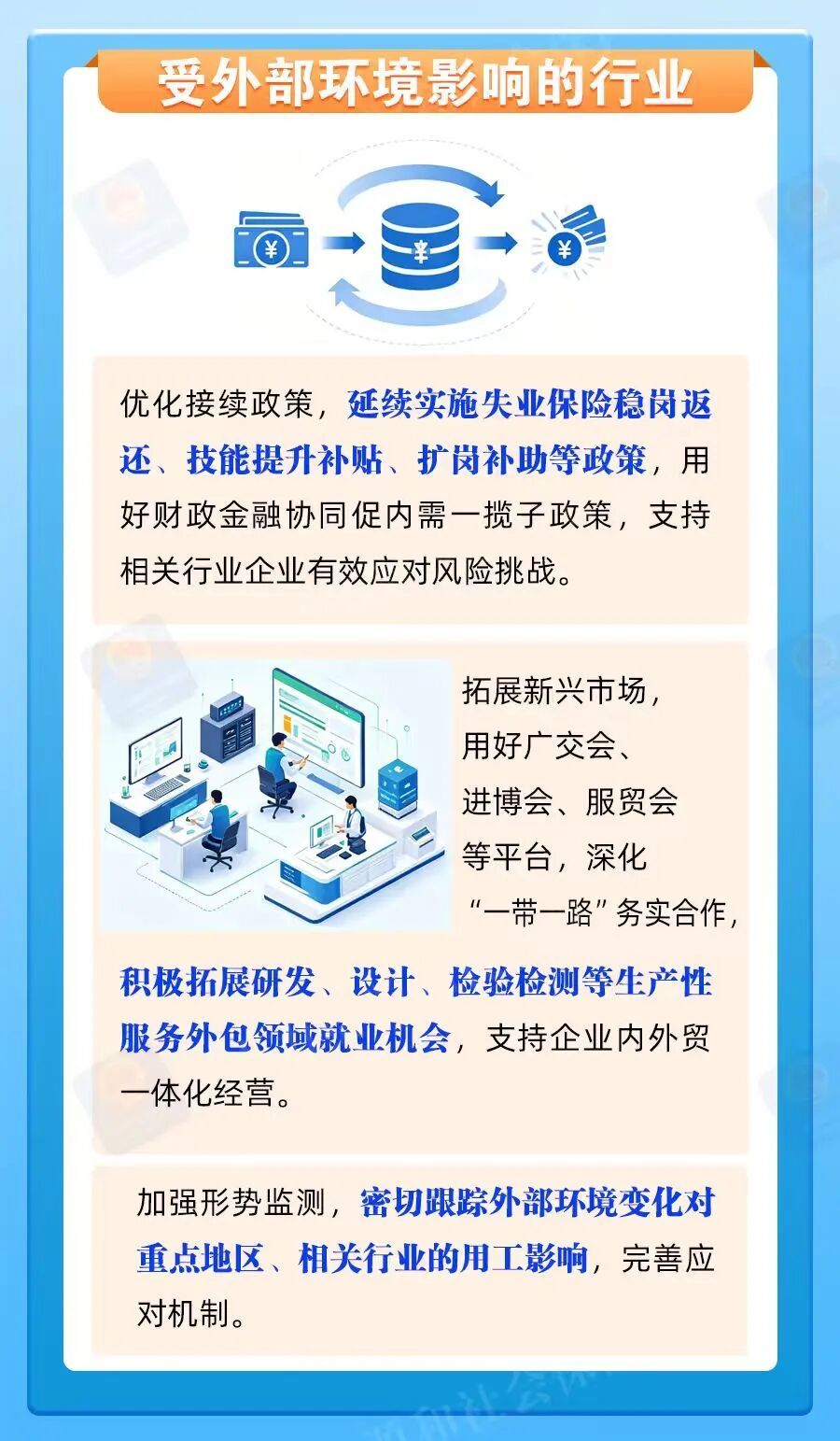 这些行业的就业机会，远比你想象的更多→