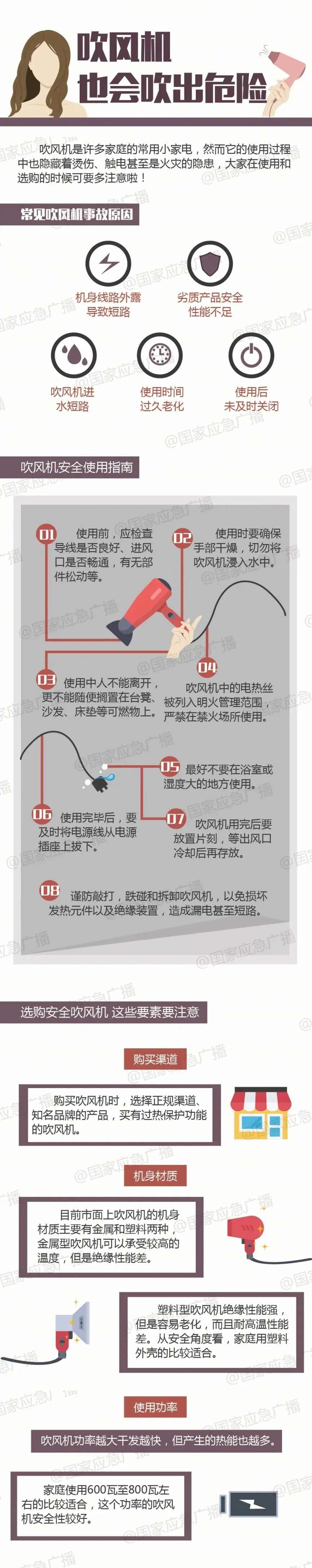 不关不拔还放床上！这个坏习惯抓紧改