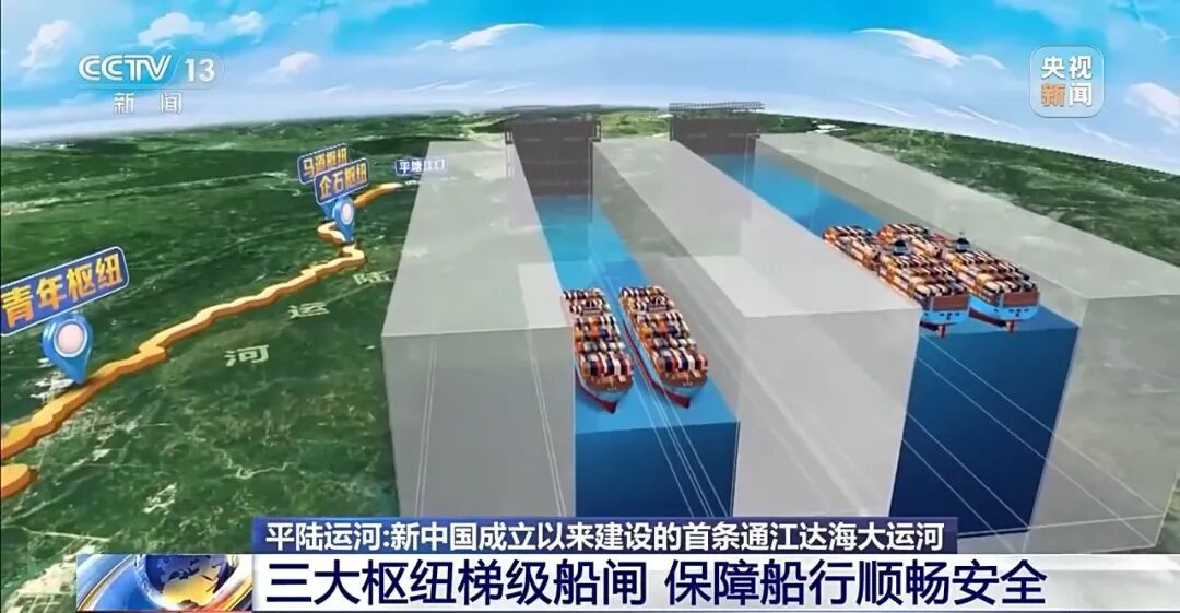 打通西南出海通道!平陆运河航道主体工程全部完成 打通西南出海通道!平陆运河航道主体工程全部完成