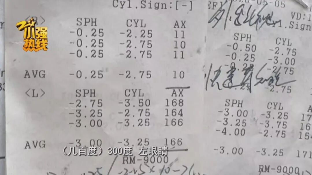 10岁女孩戴“预防近视”眼镜,视力反而涨了300度!医院检查后有惊人发现… 10岁女孩戴“预防近视”眼镜,视力反而涨了300度!医院检查后有惊人发现…