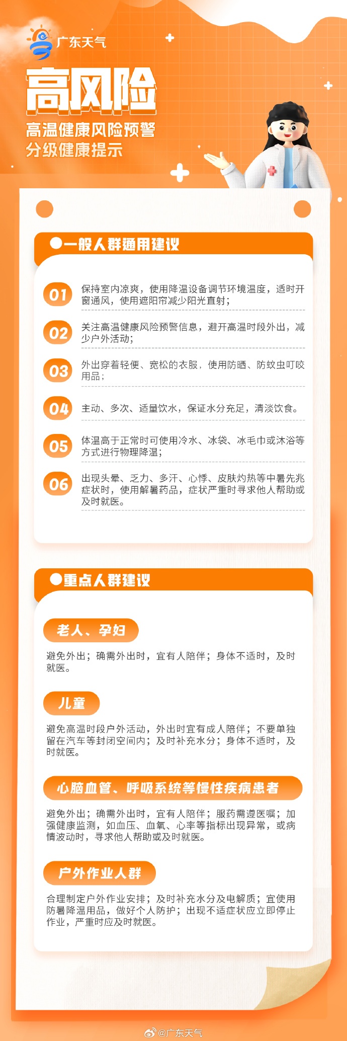最高温41.6℃!干烧变“焖蒸”! 广州周末将迎强对流 最高温41.6℃!干烧变“焖蒸”! 广州周末将迎强对流