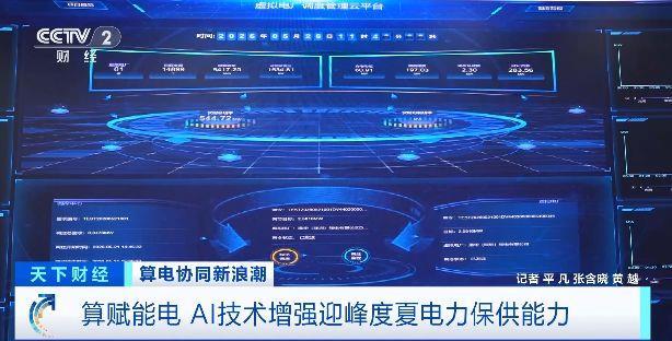 线上精准“把脉” 智能算力增强夏电保供能力
