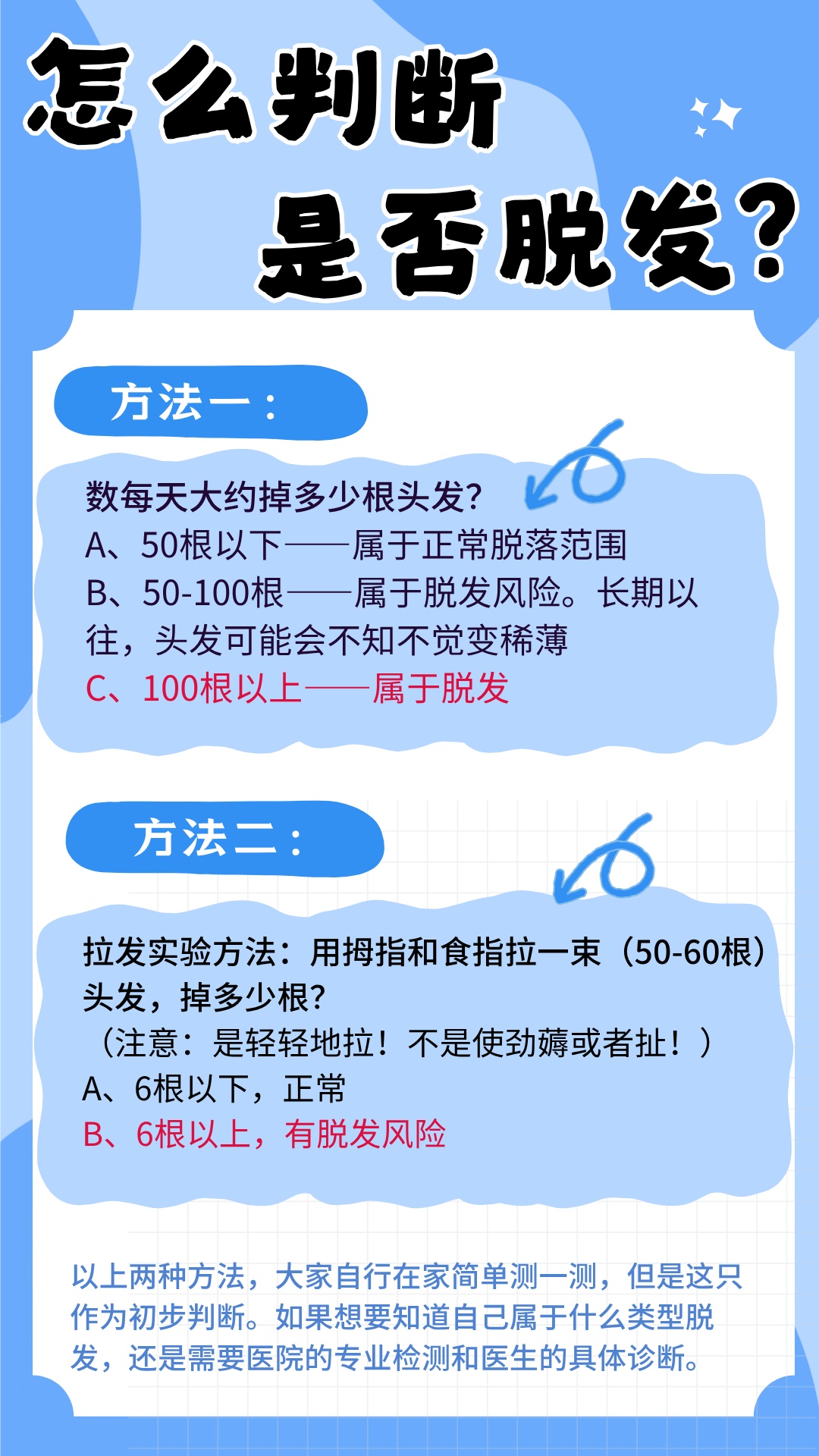 这些日常习惯,正在偷走你(所剩不多)的头发 这些日常习惯,正在偷走你(所剩不多)的头发
